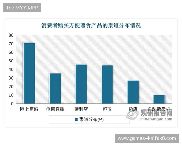 凯发线上登陆下载多渠道同步推广，吸引大量新用户加入，推动线上娱乐行业快速发展