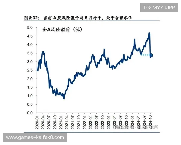 凯发金鲨银鲨：结合最新数据分析游戏盈利点与风险控制策略